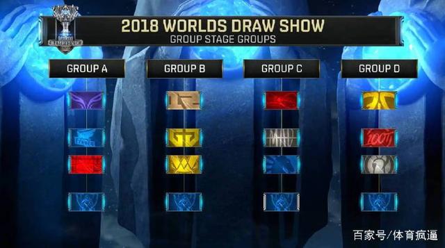 PGL 克卢日-纳波卡站小组赛数据统计：frozen小组赛rating第一，bLitz指挥rating最高