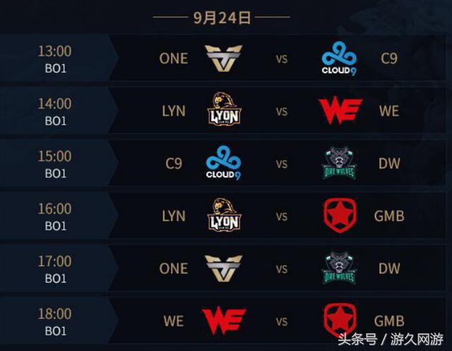 第四届王者荣耀全国大赛游戏赛道即将开启