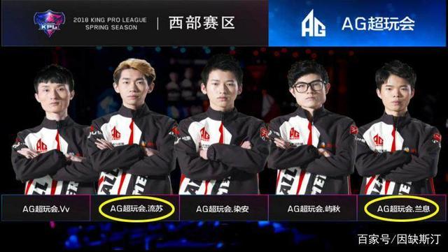 Fnatic 和 GamerLegion 已获得晋级资格：2024年完美世界上海 Major 的最后比赛日结果：欧洲 RMR A